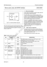 UDA1355H/N2 Datasheet Page 19