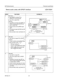 UDA1355H/N2 Datasheet Page 22