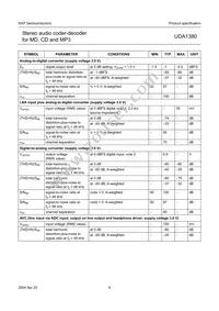 UDA1380TT/N2 Datasheet Page 6