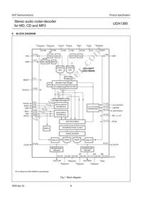 UDA1380TT/N2 Datasheet Page 8