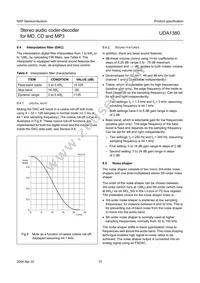 UDA1380TT/N2 Datasheet Page 15