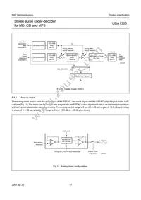 UDA1380TT/N2 Datasheet Page 17