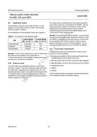 UDA1380TT/N2 Datasheet Page 18