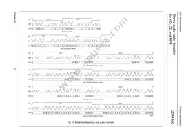 UDA1380TT/N2 Datasheet Page 21