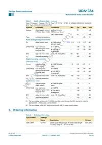 UDA1384H/N1 Datasheet Page 3
