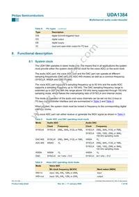 UDA1384H/N1 Datasheet Page 7