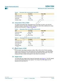 UDA1384H/N1 Datasheet Page 9