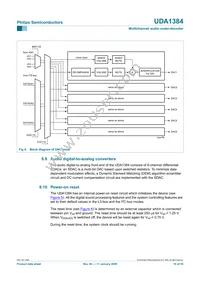 UDA1384H/N1 Datasheet Page 10