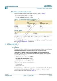 UDA1384H/N1 Datasheet Page 15