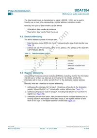 UDA1384H/N1 Datasheet Page 16