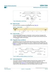 UDA1384H/N1 Datasheet Page 20