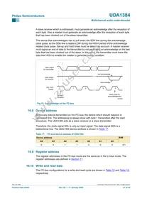 UDA1384H/N1 Datasheet Page 21