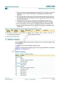 UDA1384H/N1 Datasheet Page 23