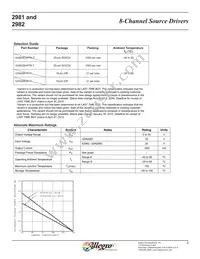 UDN2981A-T Datasheet Page 2