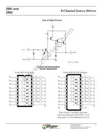 UDN2981A-T Datasheet Page 3