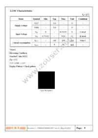 UDOO_NEO_VK-7T Datasheet Page 10