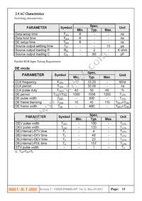 UDOO_NEO_VK-7T Datasheet Page 12