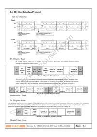 UDOO_NEO_VK-7T Datasheet Page 15