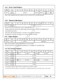 UDOO_NEO_VK-7T Datasheet Page 17