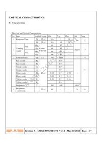 UDOO_NEO_VK-7T Datasheet Page 18