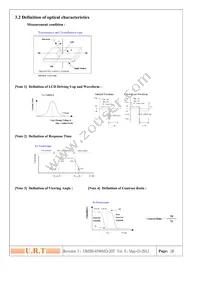 UDOO_NEO_VK-7T Datasheet Page 19