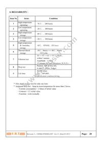 UDOO_NEO_VK-7T Datasheet Page 21