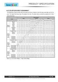 UDOO_VK-15 Datasheet Page 12