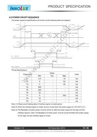 UDOO_VK-15 Datasheet Page 15