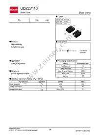 UDZLVTE-17110 Datasheet Cover