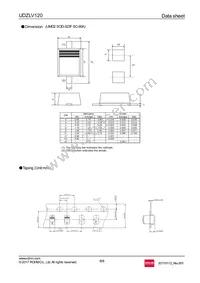 UDZLVTE-17120 Datasheet Page 6