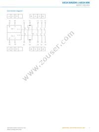 UE10-3OS2D0 Datasheet Page 5