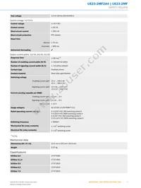 UE23-2MF2A4 Datasheet Page 3