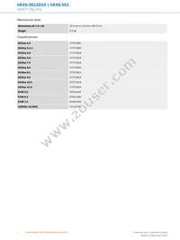 UE45-3S13D33 Datasheet Page 4