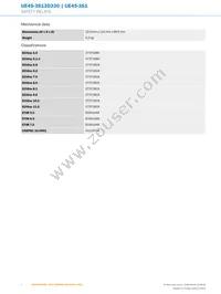 UE45-3S13D330 Datasheet Page 4