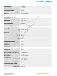 UE48-2OS2D2 Datasheet Page 3