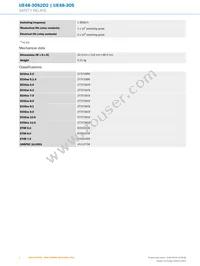UE48-3OS2D2 Datasheet Page 4