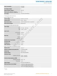 UE48-3OS3D2 Datasheet Page 3