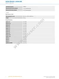 UE48-3OS3D2 Datasheet Page 4
