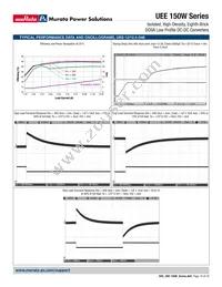 UEE-12/12.5-D48PH-C Datasheet Page 19