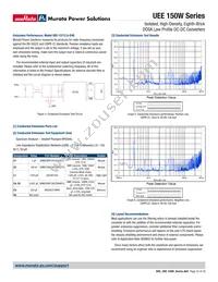 UEE-12/12.5-D48PH-C Datasheet Page 23