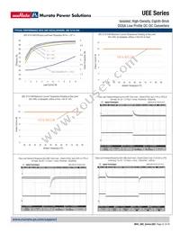 UEE-3.3/30-D48PB-C Datasheet Page 22