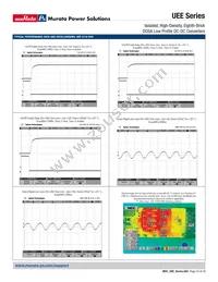 UEE-3.3/30-D48PB-C Datasheet Page 23