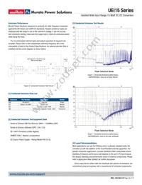 UEI15-150-Q12N-C Datasheet Page 16