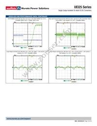 UEI25-033-D48P-C Datasheet Page 10