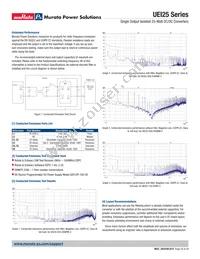 UEI25-033-D48P-C Datasheet Page 22