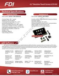 UEZGUI-4088-43WQH-BA Datasheet Page 2