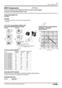 UF2327S4-752Y1R0-01 Datasheet Page 2