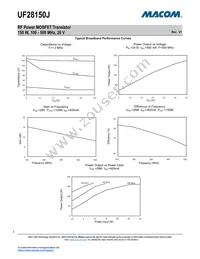 UF28150J Datasheet Page 2