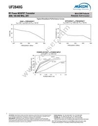 UF2840G Datasheet Page 2