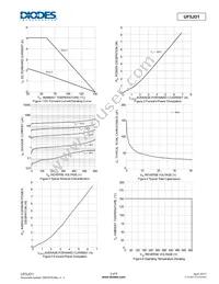 UF5JD1-13 Datasheet Page 3